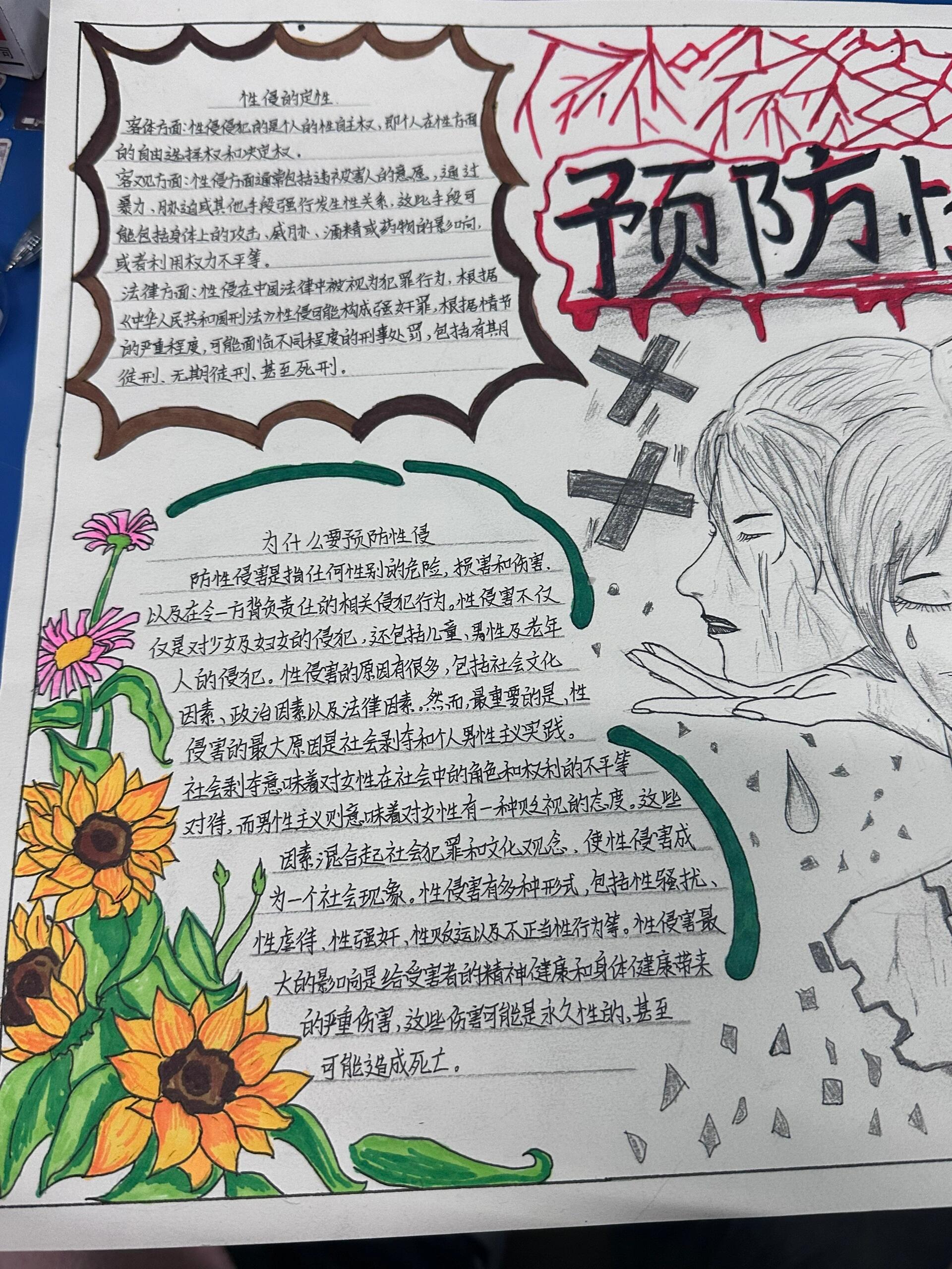 关于性侵手抄报