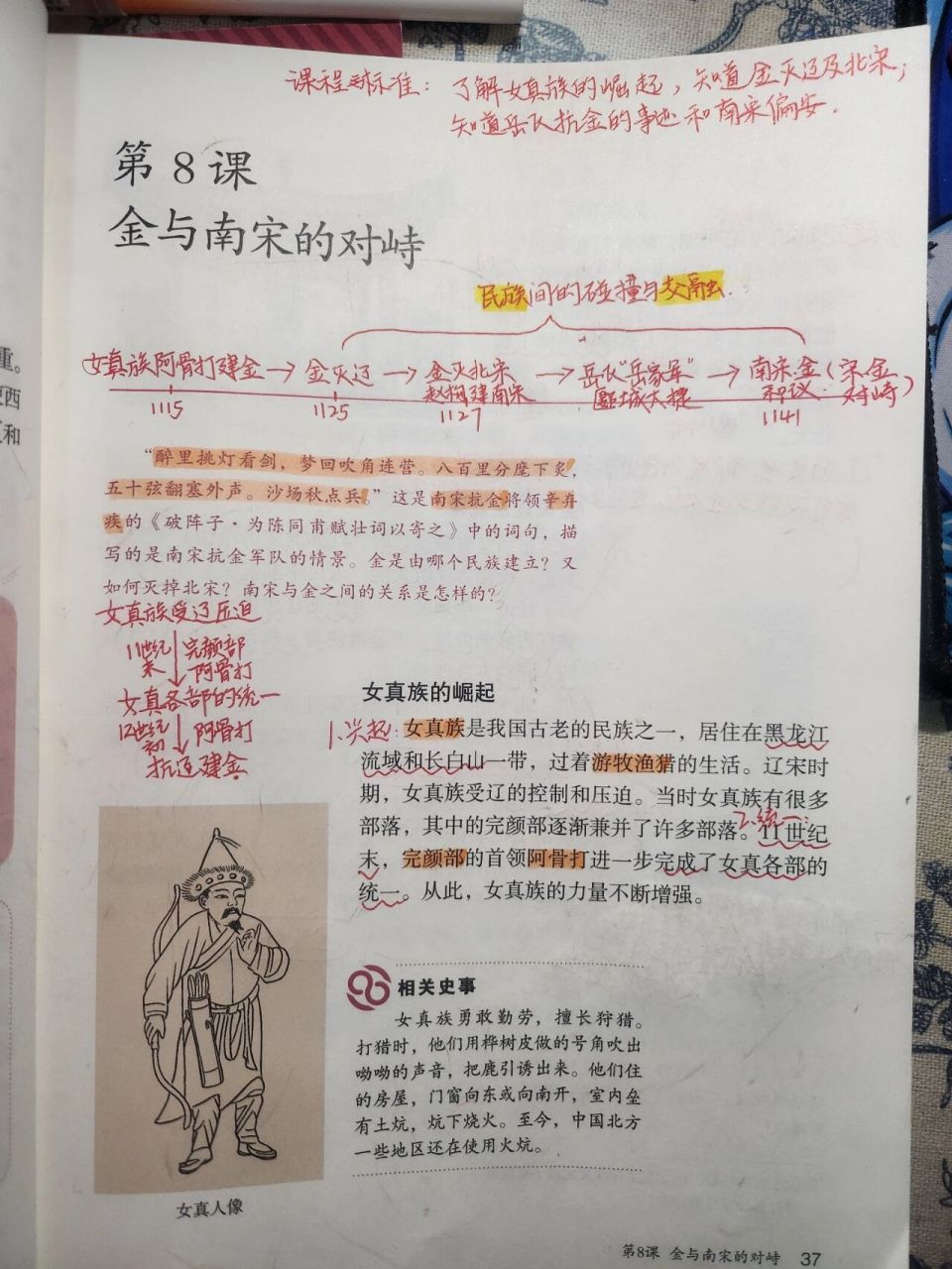 七下历史第八课《金与南宋的对峙》 笔记更新79