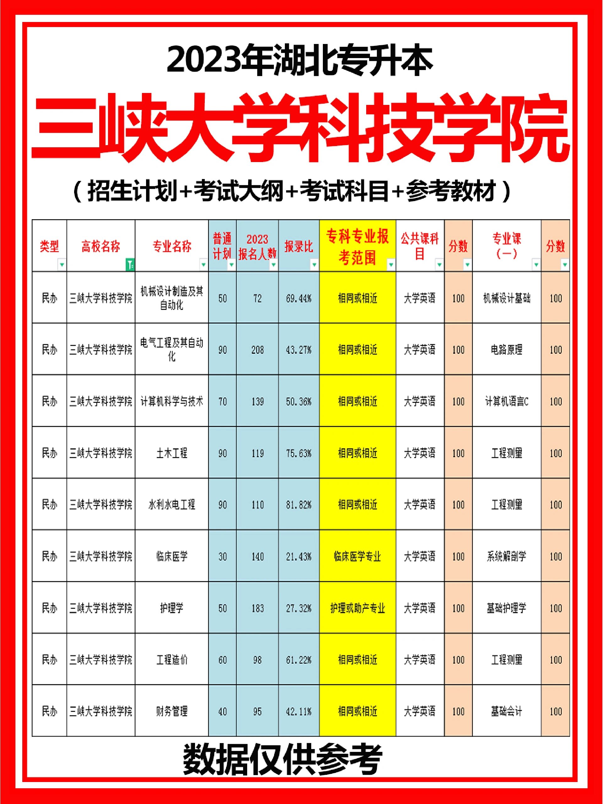 三峡大学科技学院院徽图片