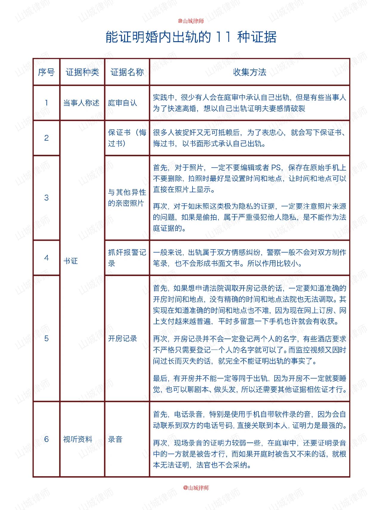 根据《民法典》的规定,离婚时的财产分割,需要照顾无过错方权益