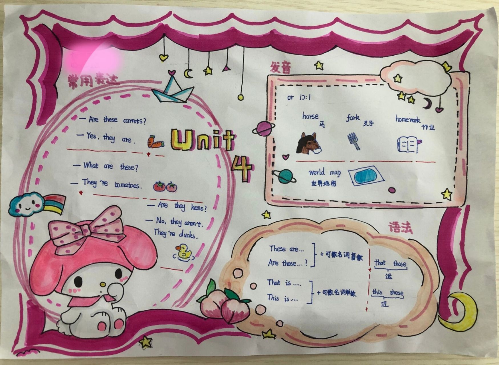 人教版四年级英语下册第四单元at the farm思维导图