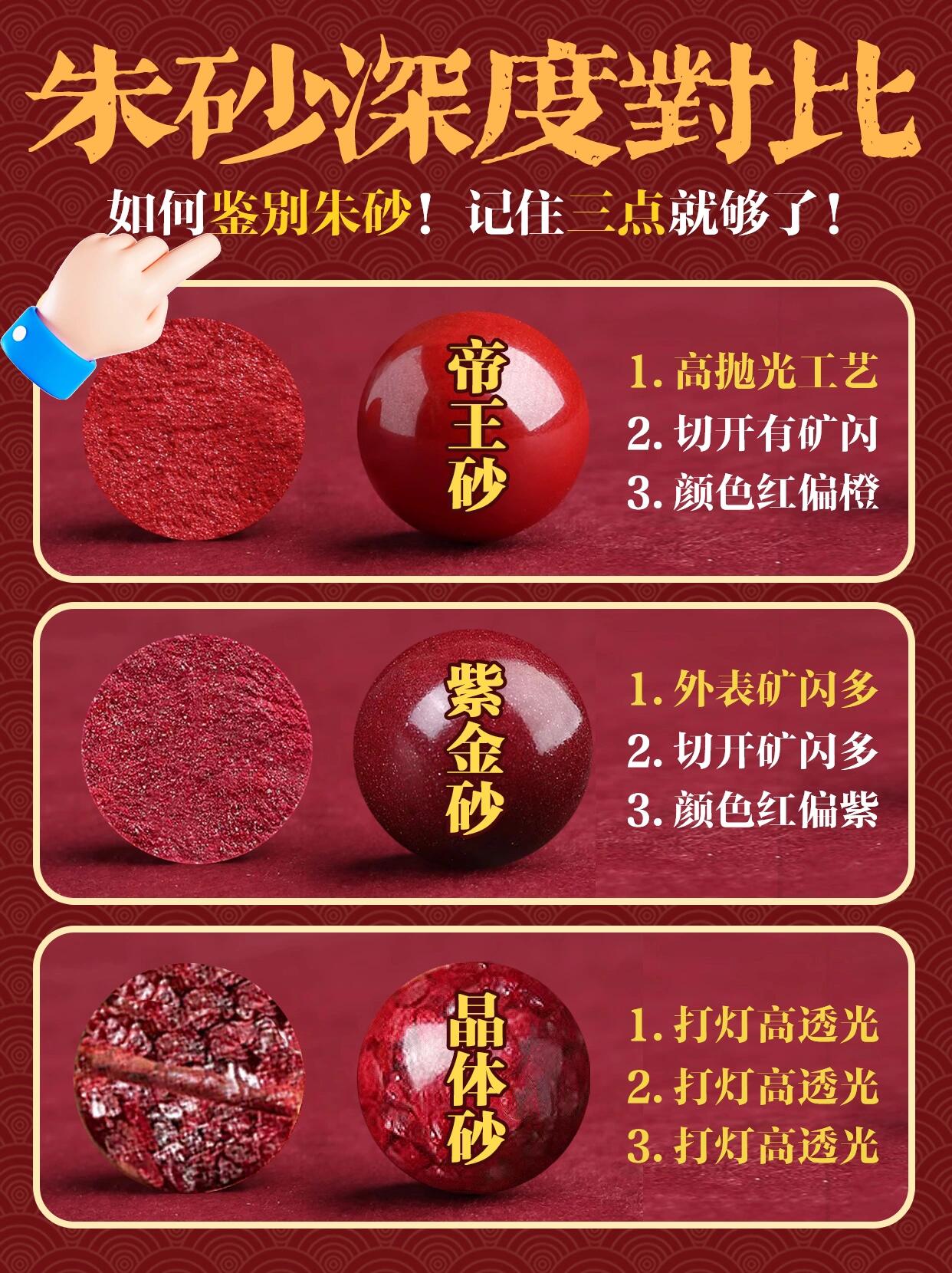 干货分享97一张图搞懂朱砂的真假和区别99