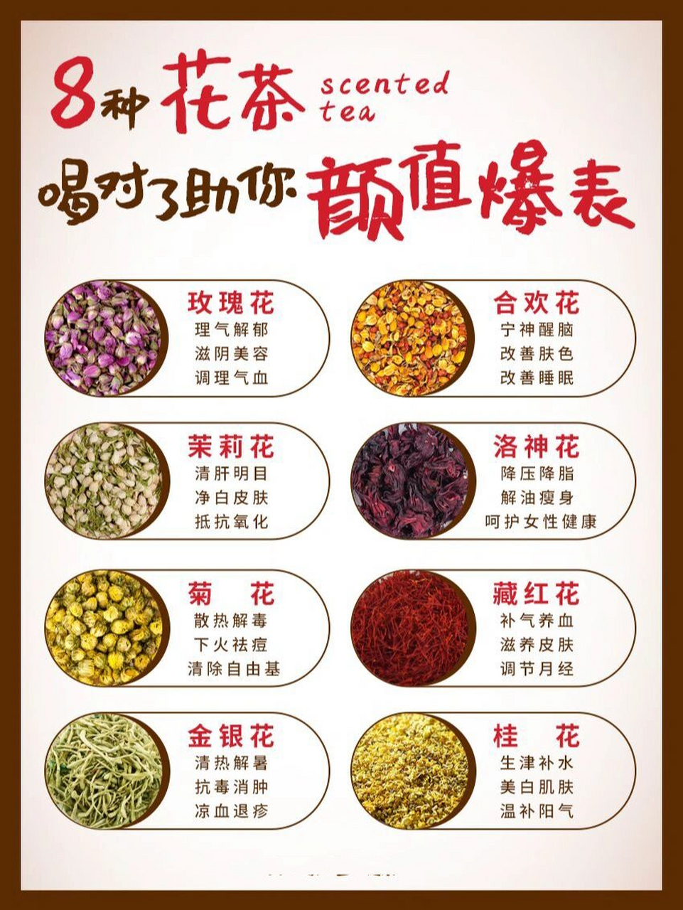 8种花茶,喝对了助你颜值爆表 鲜甜茶汤 澄澈诱人, 小姐姐们喝茶 从来