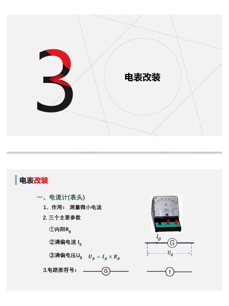 高中物理‖电表改装 改装电流表 改装电压表 电表偏角问题