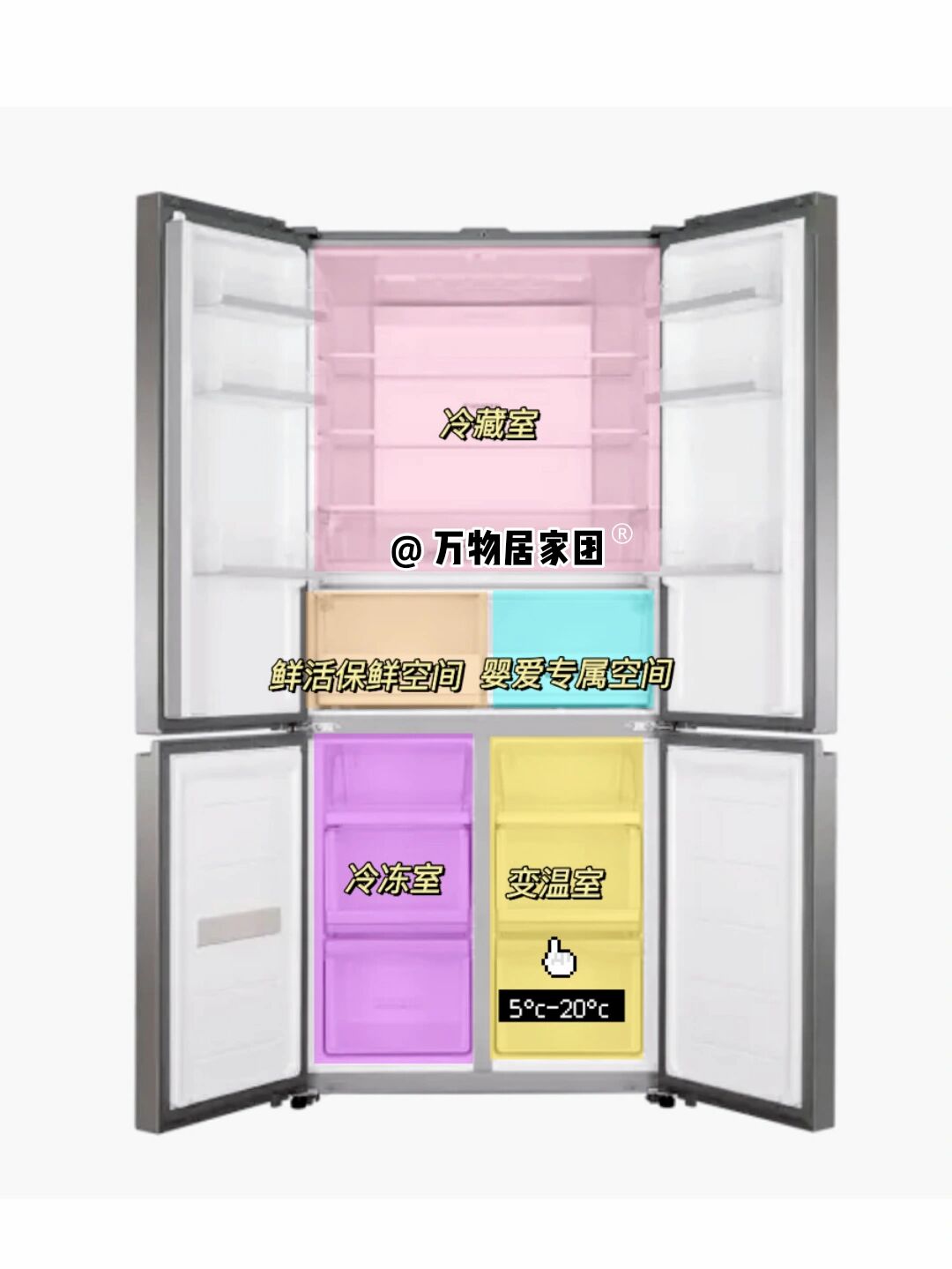 线下经典爆款双重杀菌自由镶嵌婴爱专属空间的卡萨帝bcd