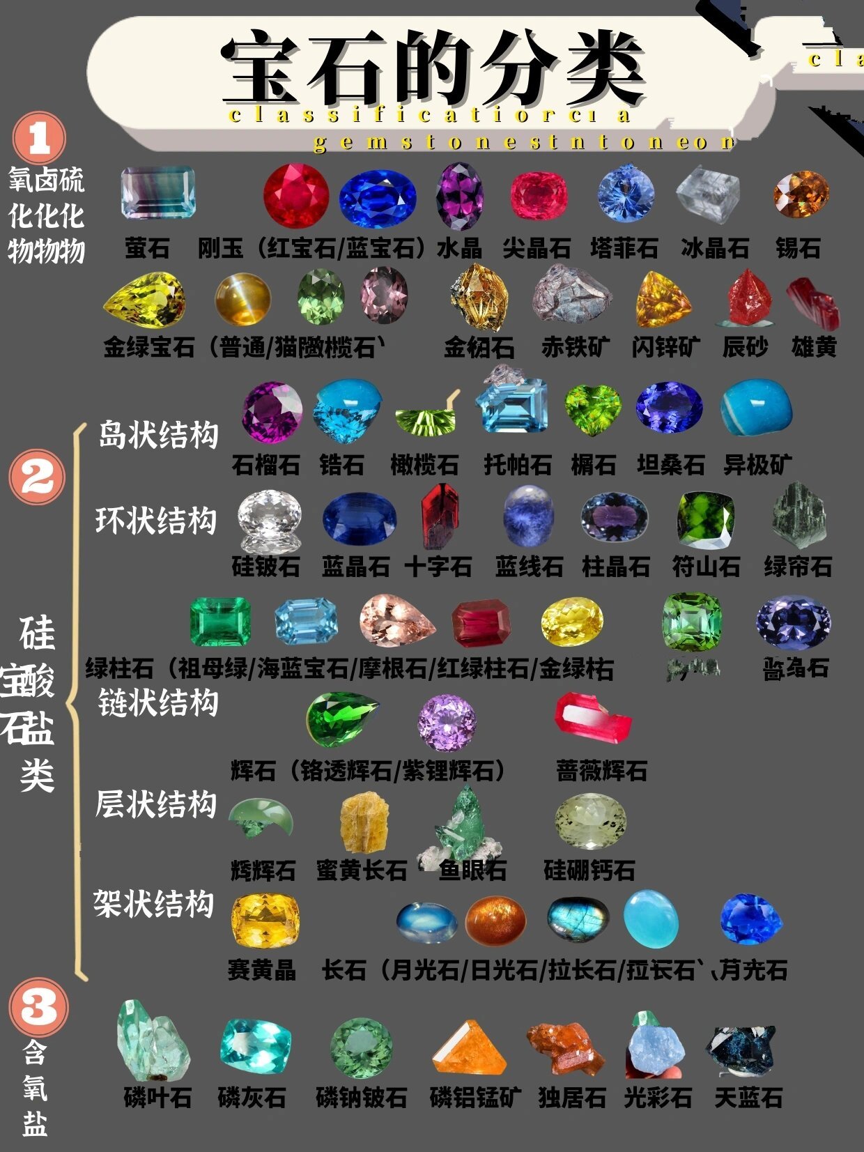 宝石的种类名称大全(宝石的种类名称及图片大全) 第2张