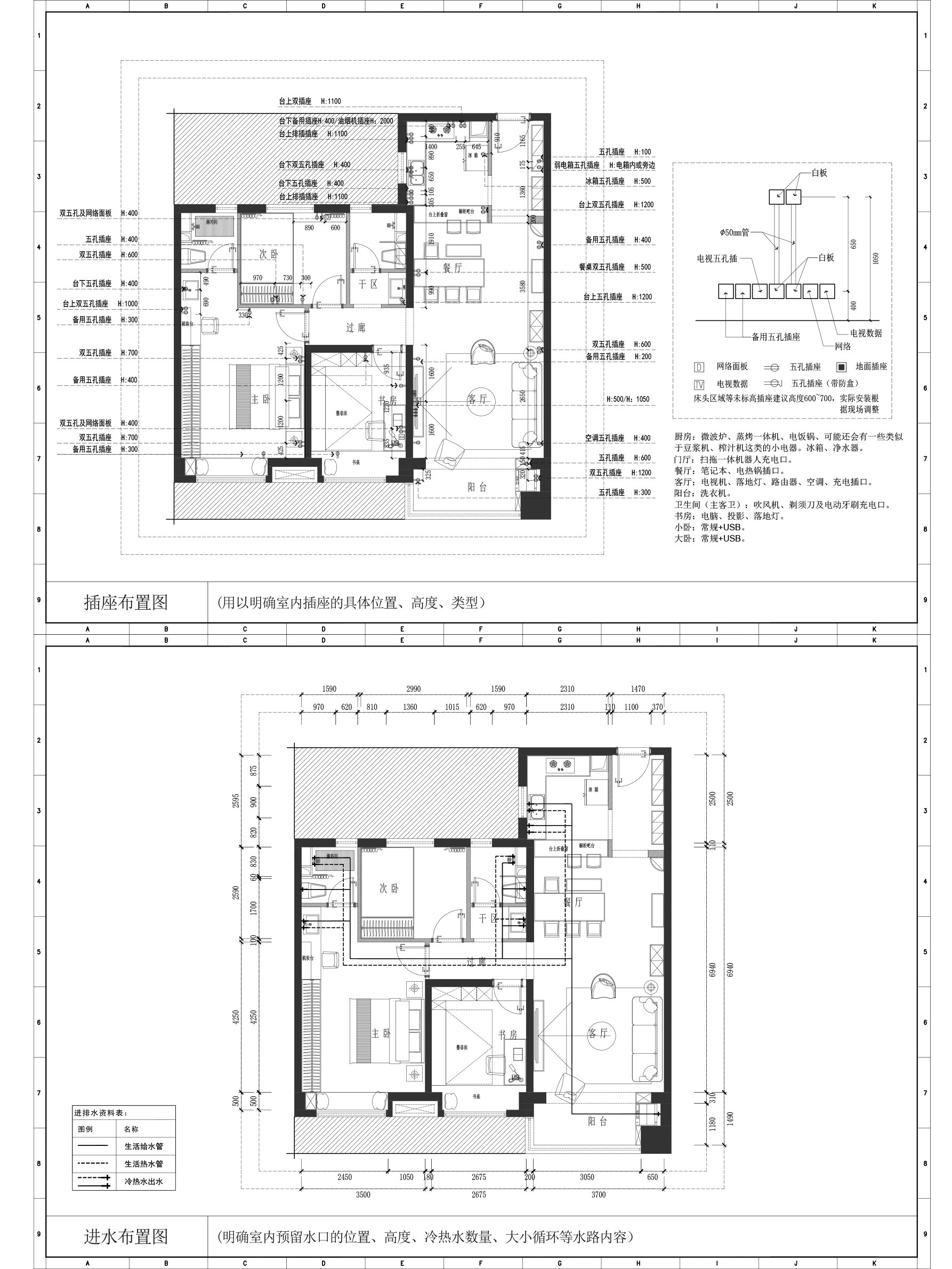 装修报建图|水电图|家装施工图|立面图 说一下大家对施工图最常见的