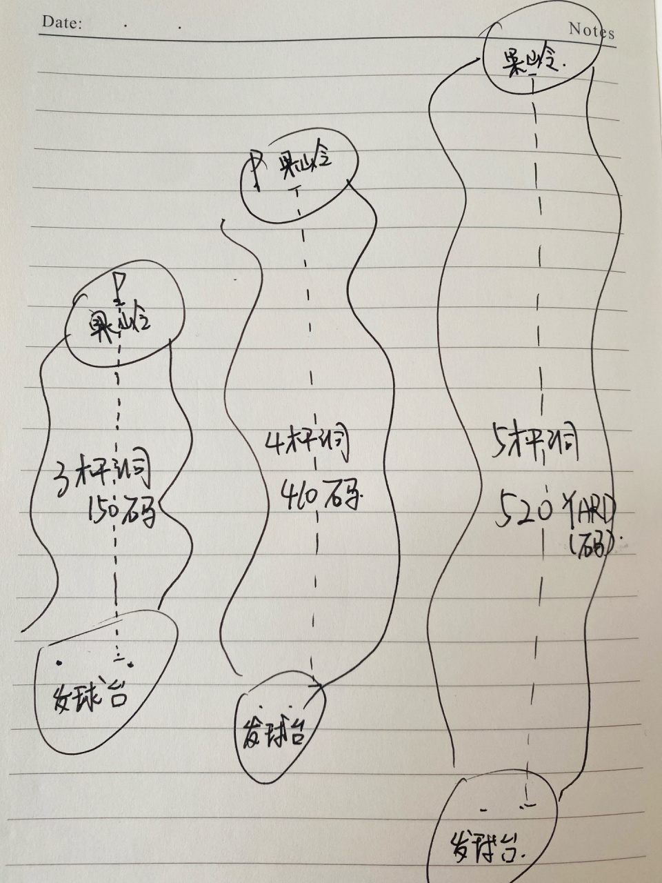 18洞高尔夫球场示意图图片