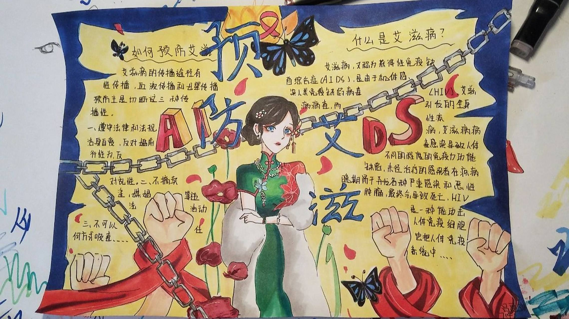 《艾滋病的手抄报》