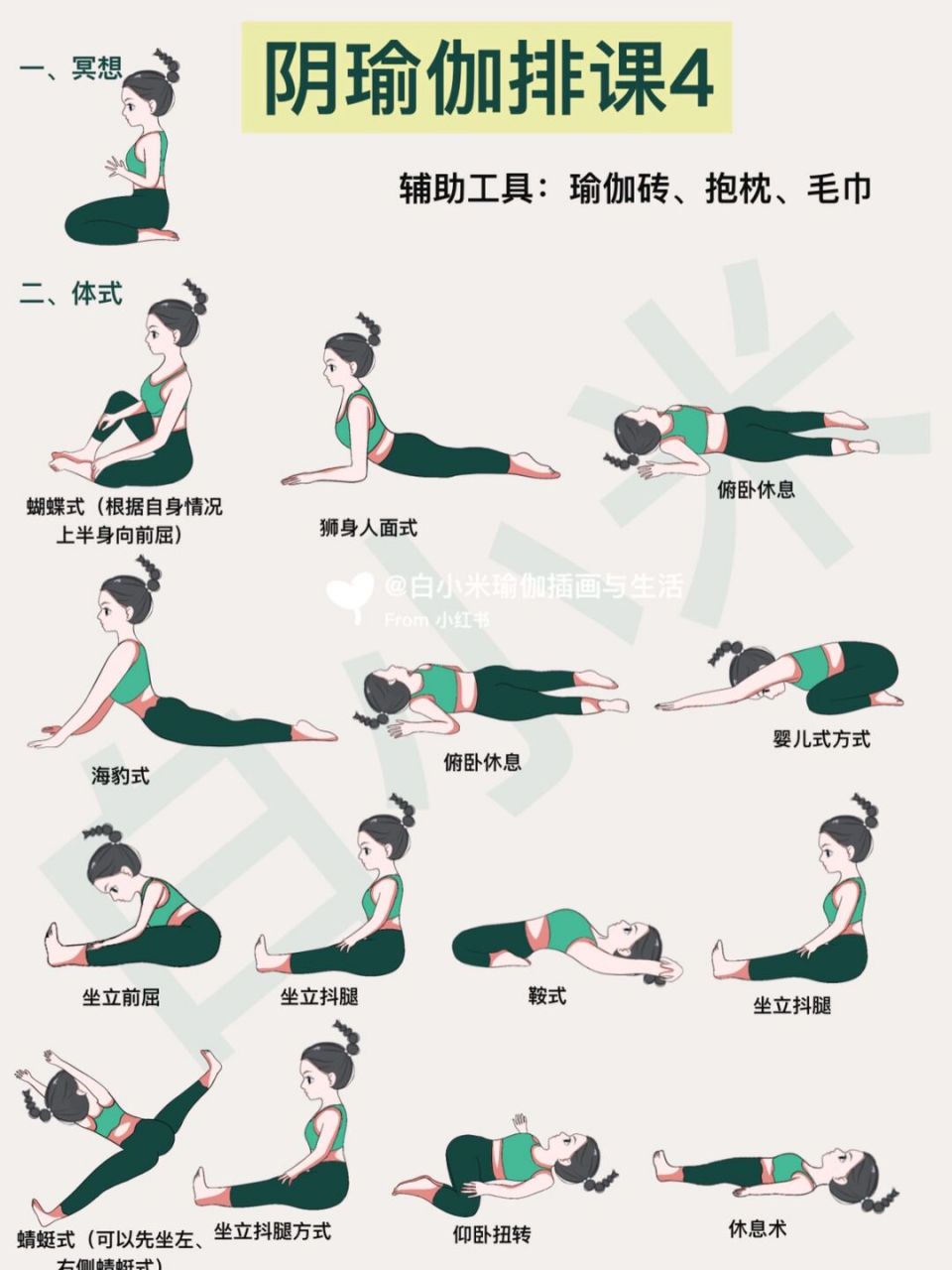瑜伽插画|瑜伽小人图—阴瑜伽排课4 #瑜伽# #白小米瑜伽笔记# #一起来