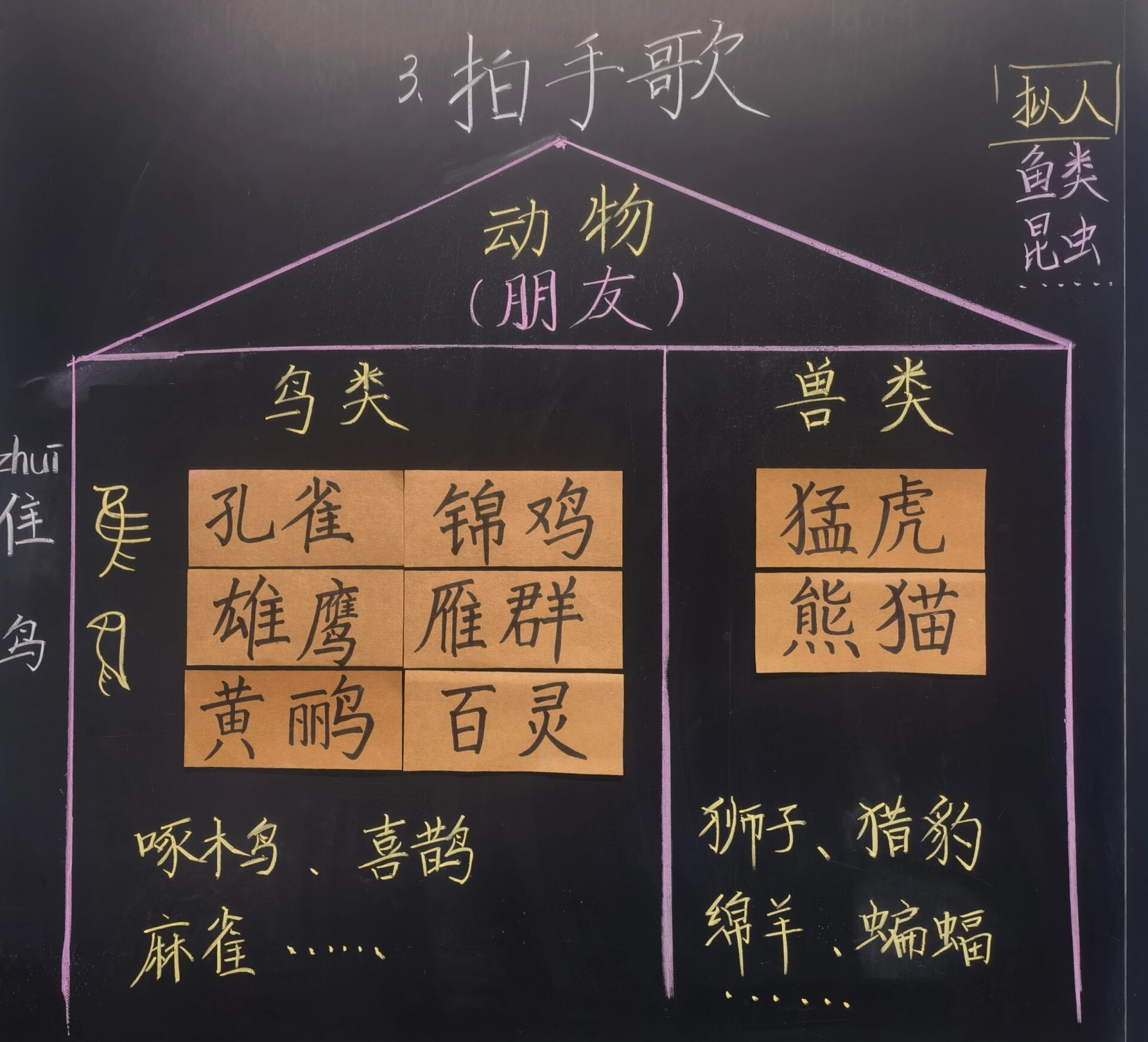 二年级上册《拍手歌》板书 从全文感知,识字,到理解,最后探寻儿歌的