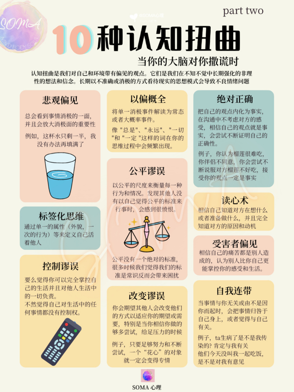 打破认知扭曲7215用cbt科学缓解负面情绪01 98