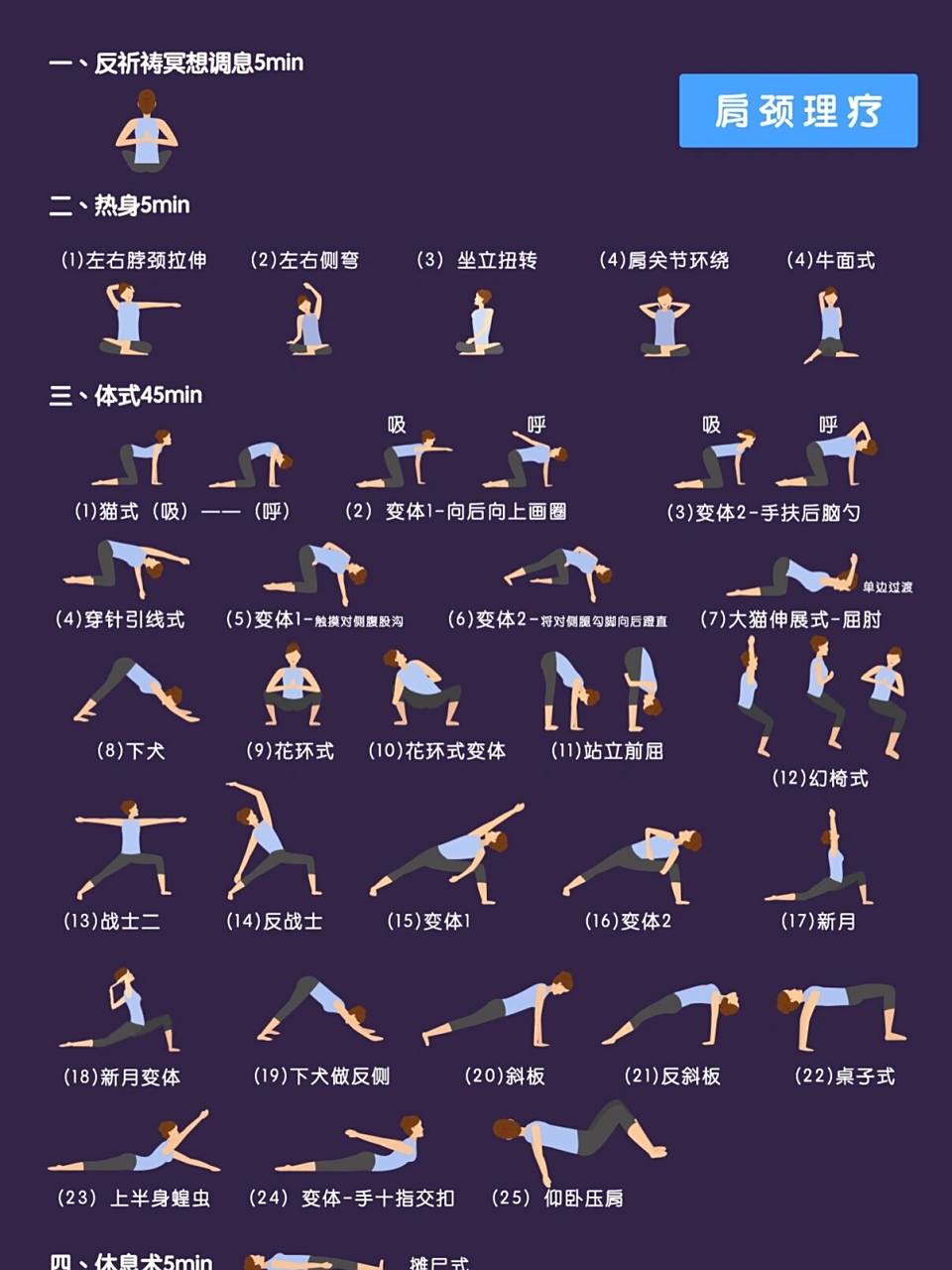 瑜伽排课—(8)肩颈理疗 瑜伽排课-肩颈理疗 常伏案办公美女们可收藏 1