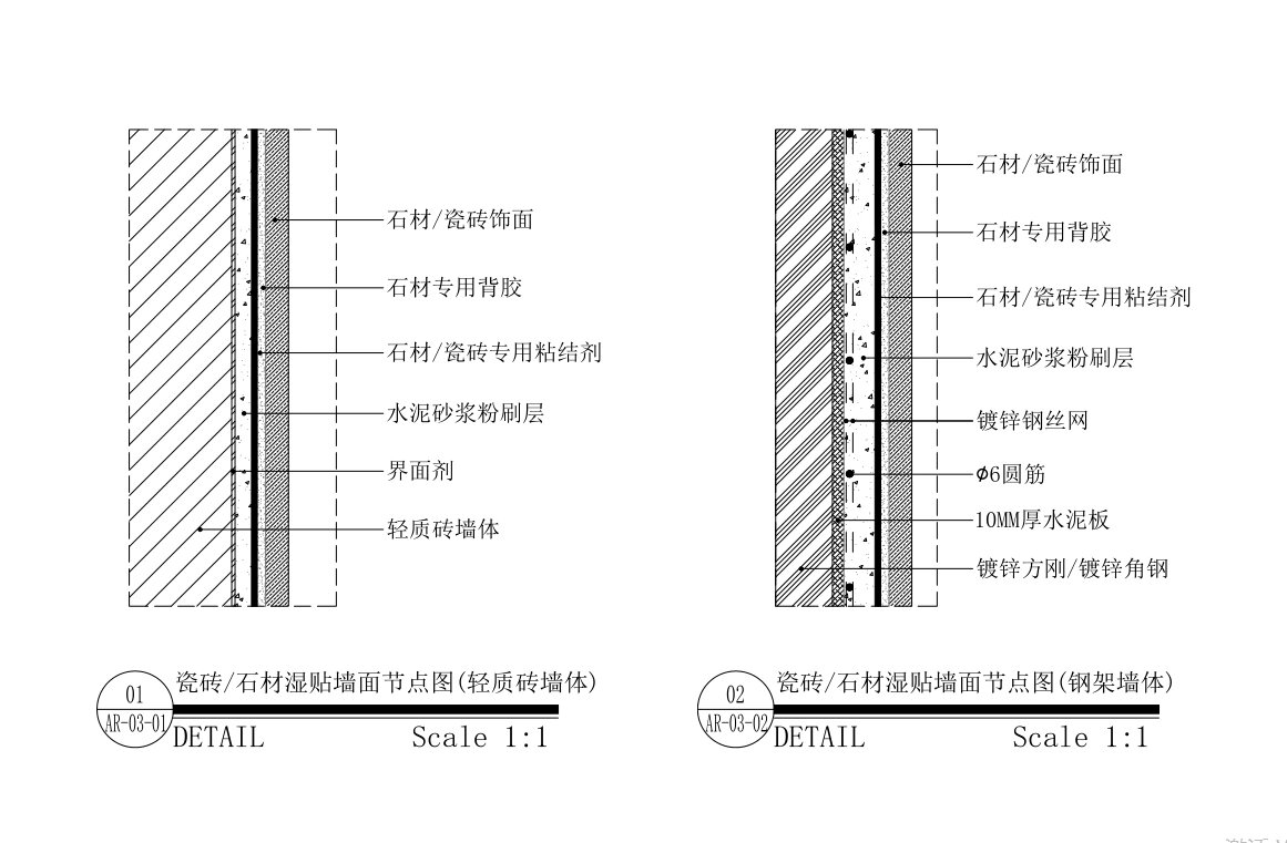 水刷石墙面构造图图片