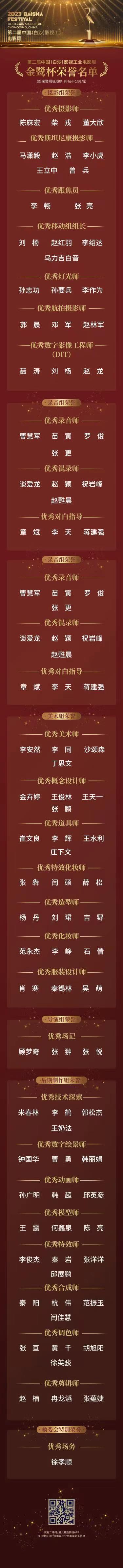 5月9日,第二届中国(白沙)影视工业电影周发布荣誉名单.