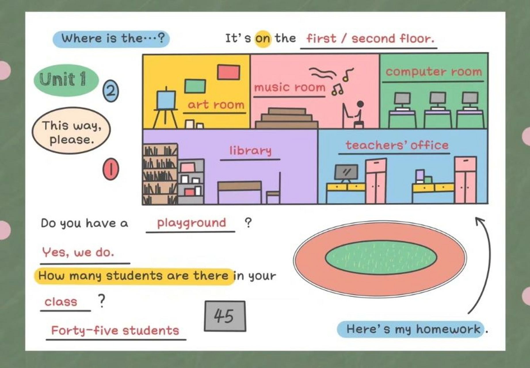 playground手抄报图片