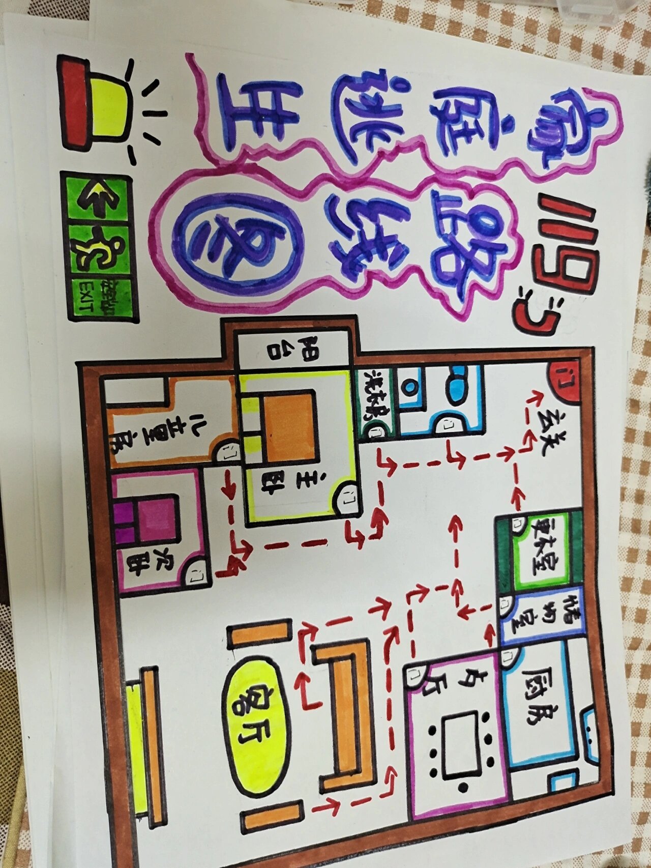 家庭逃生路线图