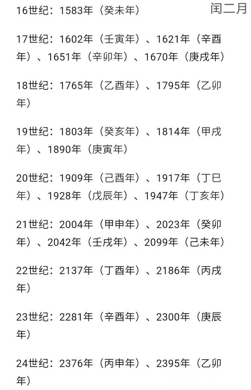 今年阳历2月份闰农历的2月,查询了一下,历史上闰2月还比较多