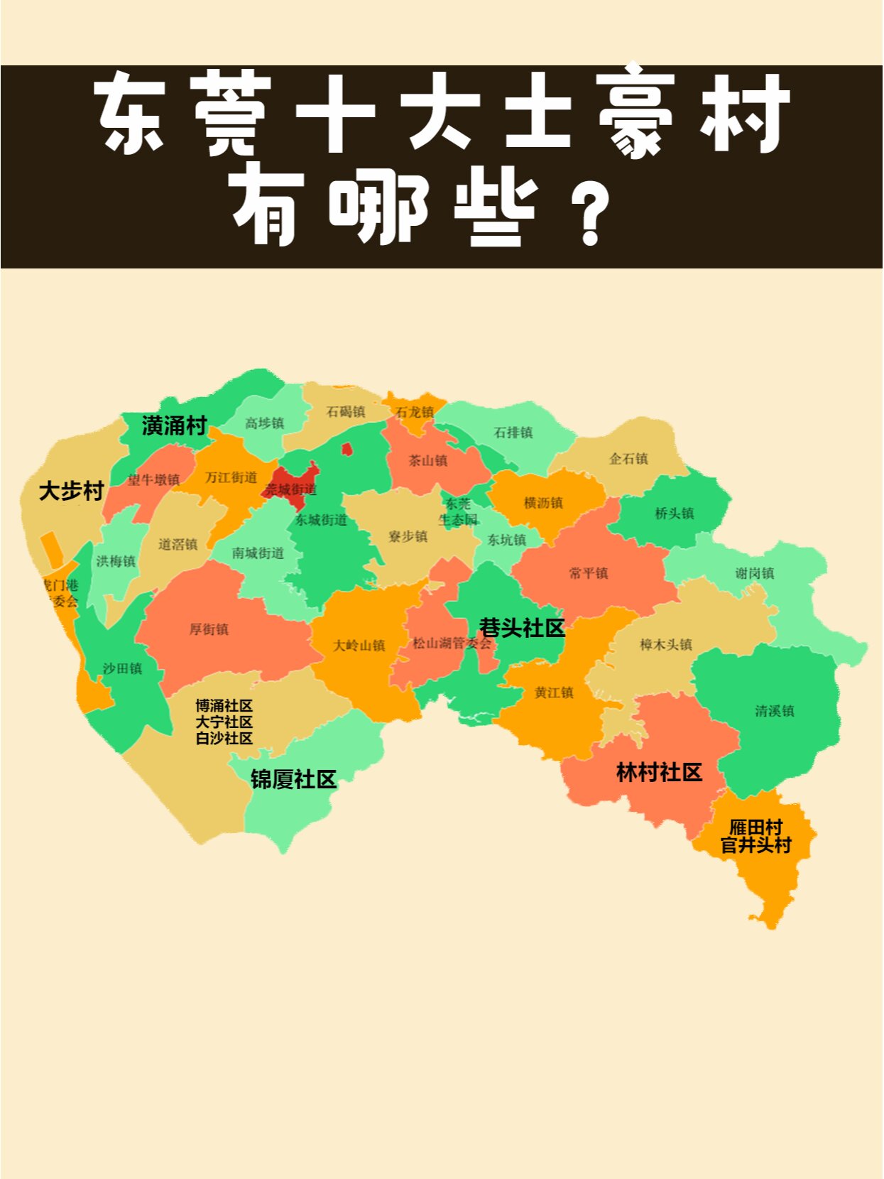 ①中堂镇潢涌村 ②凤岗镇雁田村 ③大朗镇巷头社区 ④长安镇锦厦社区