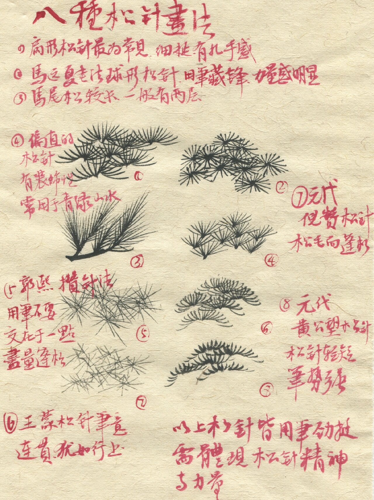 国画秘籍|松针的八种画法