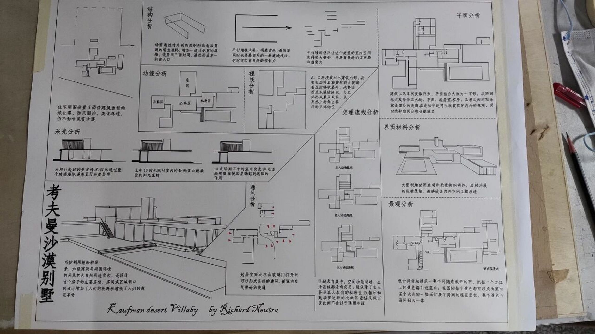 考夫曼沙漠别墅建筑案例分析 历时三周的沙漠别墅模型与分析图纸完工