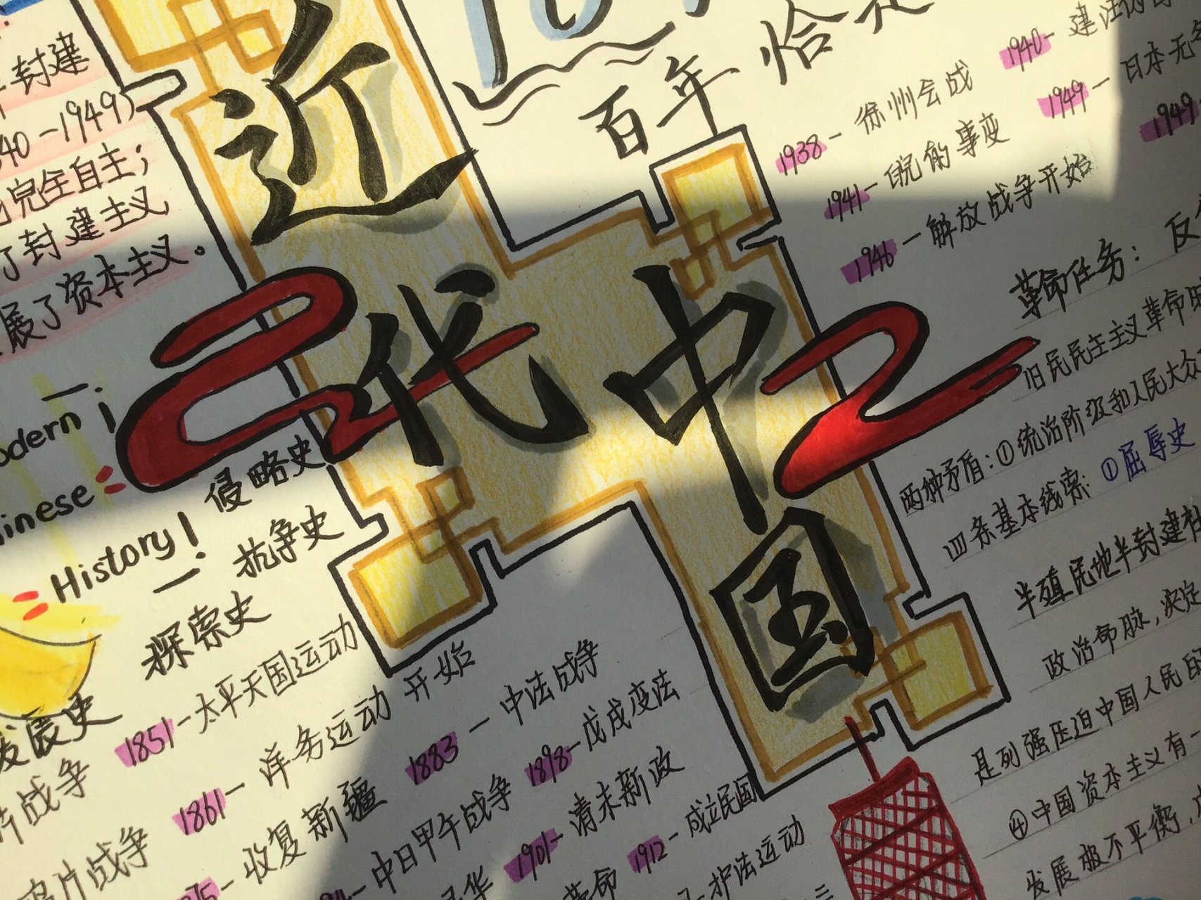 近代中国手抄报💌💌 中国近代史--百年恰是 风华正茂