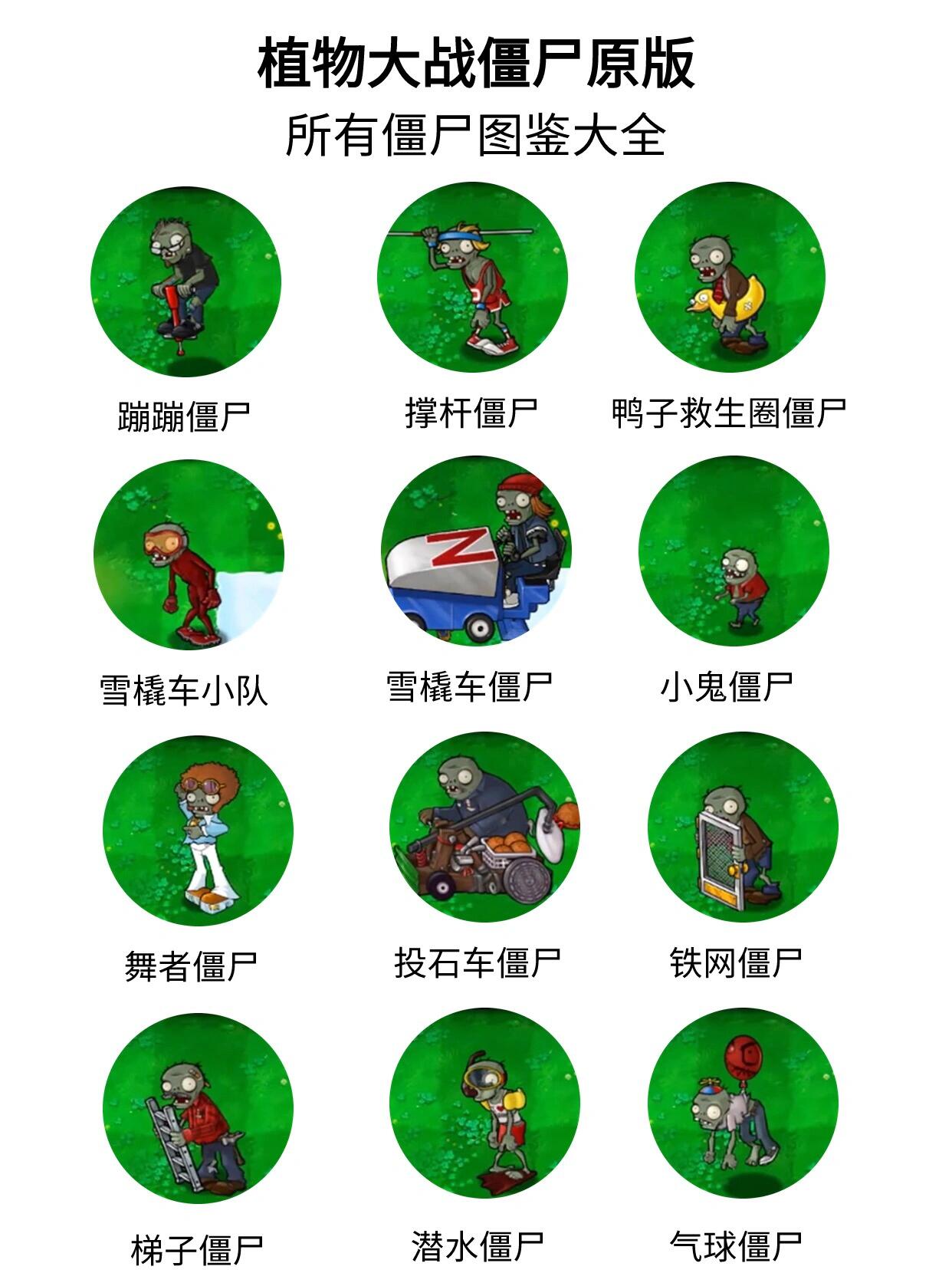 植物大战僵尸原版僵尸图鉴,你认识几个