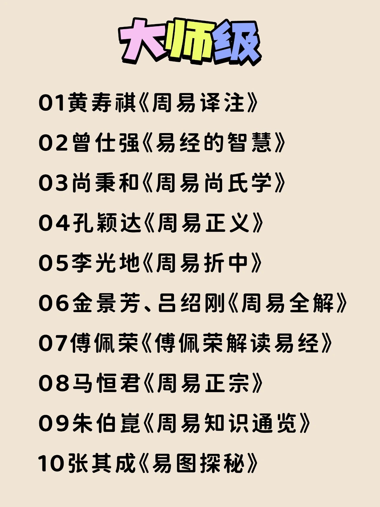 易经学习 学童级到殿堂级分几步 98学童级: 01祖行《图解易经》 02