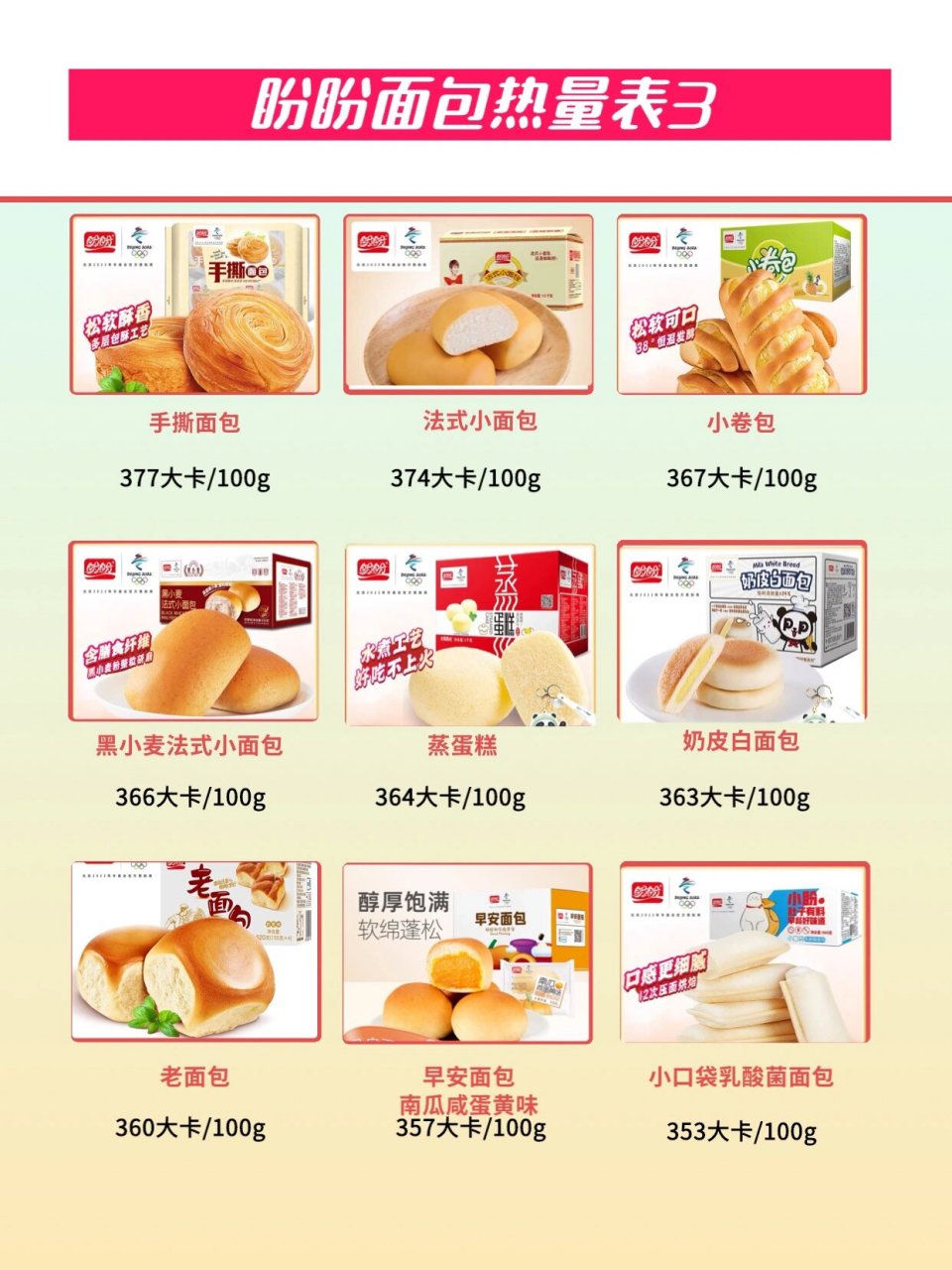 购买前可以看一下 盼盼也是一个老牌子了,小面包啊,蛋黄派啊,以前吃的