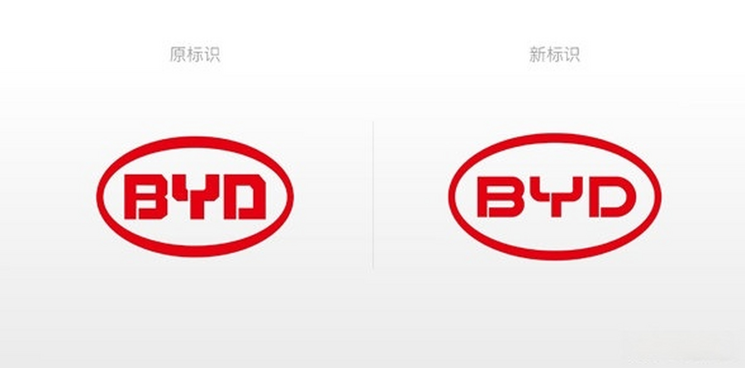 #能看出区别算我输 比亚迪发布全新logo[三哈】日前,比亚迪集团