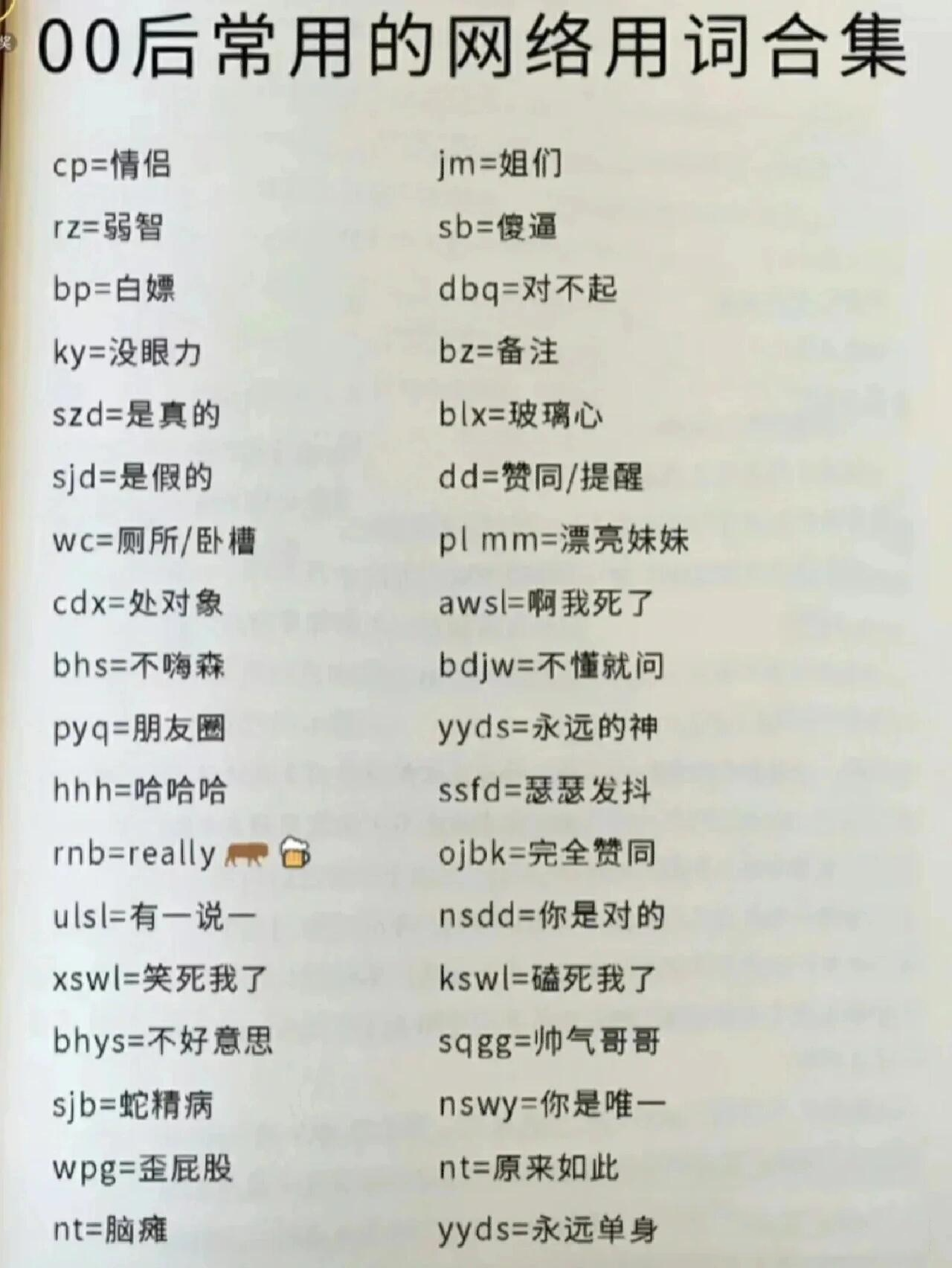 闺蜜聊天暗号,超赞