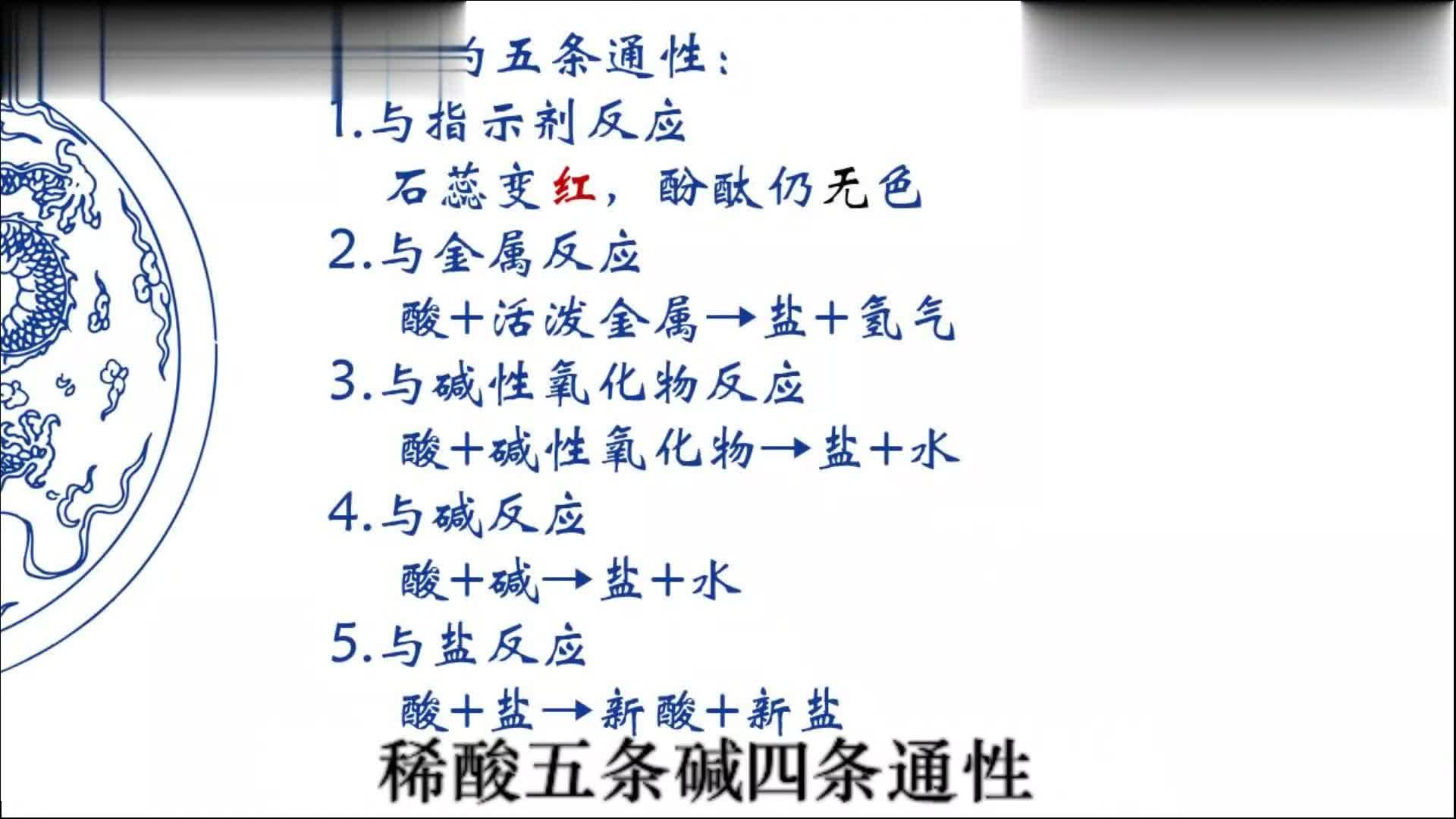 爱剪辑青花瓷初中化学版超清