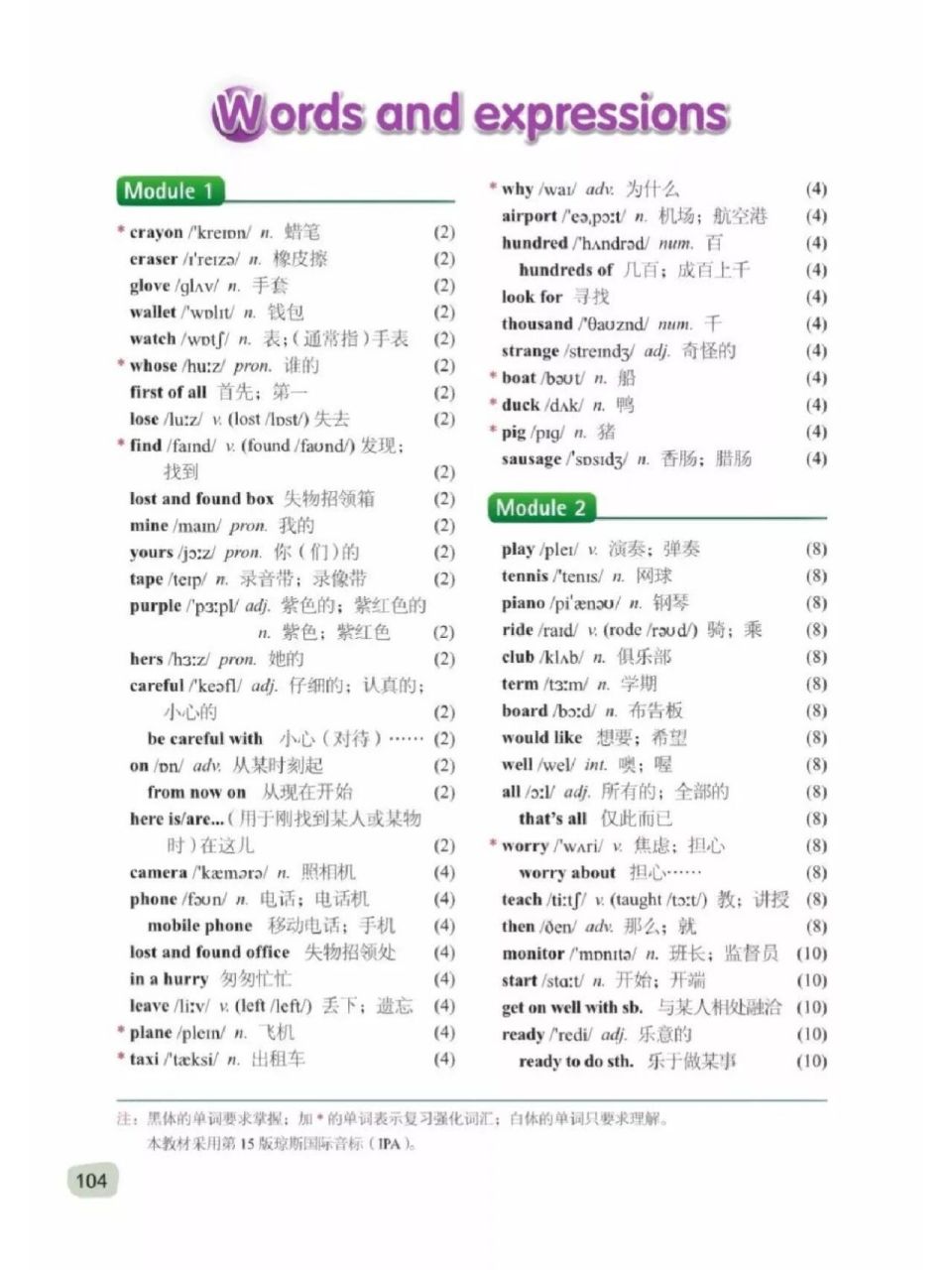外研版英语七年级下册m1~m12单词表
