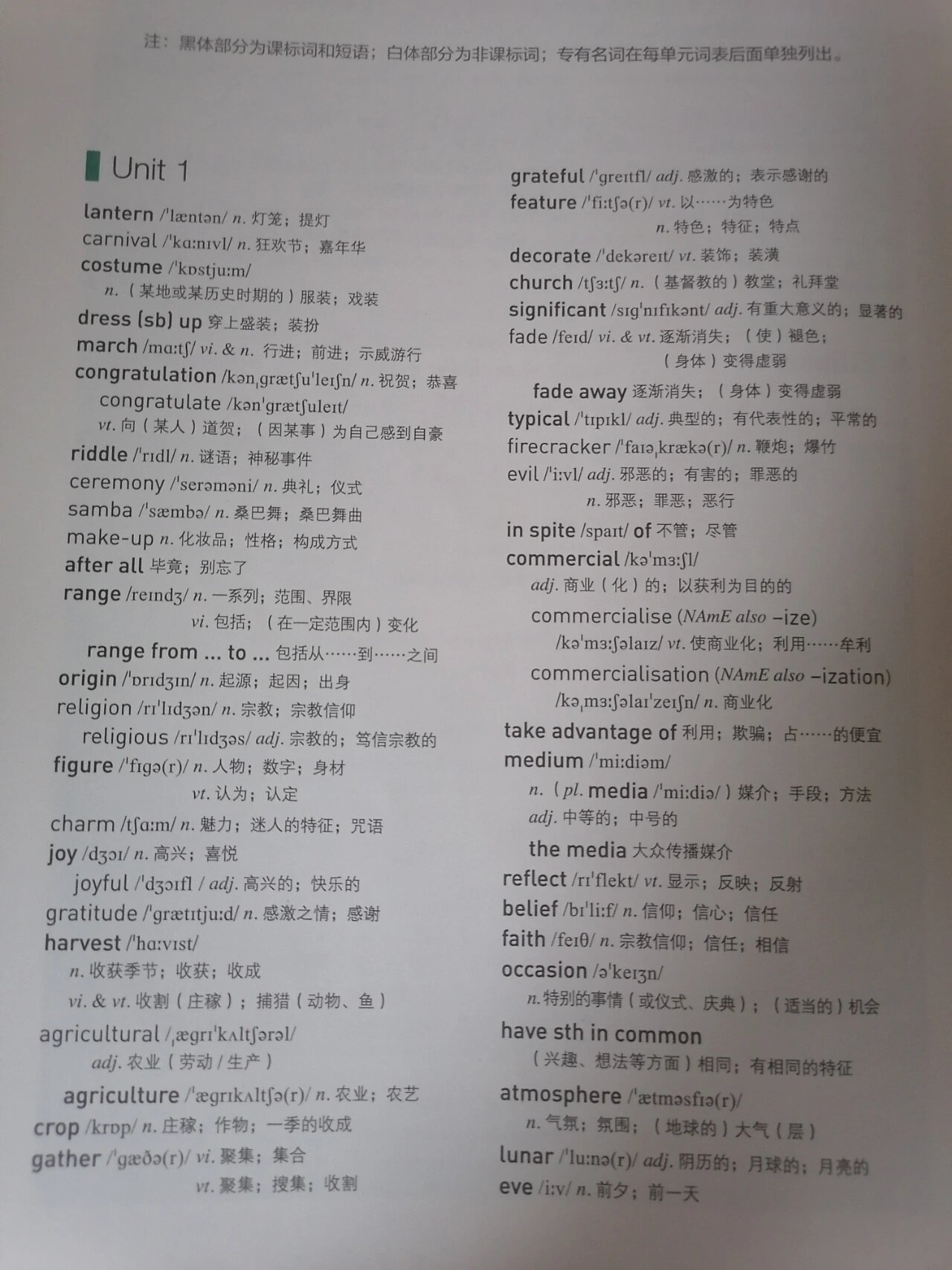 高中英语选修七单词表(高中英语选修七单词讲解)  第1张