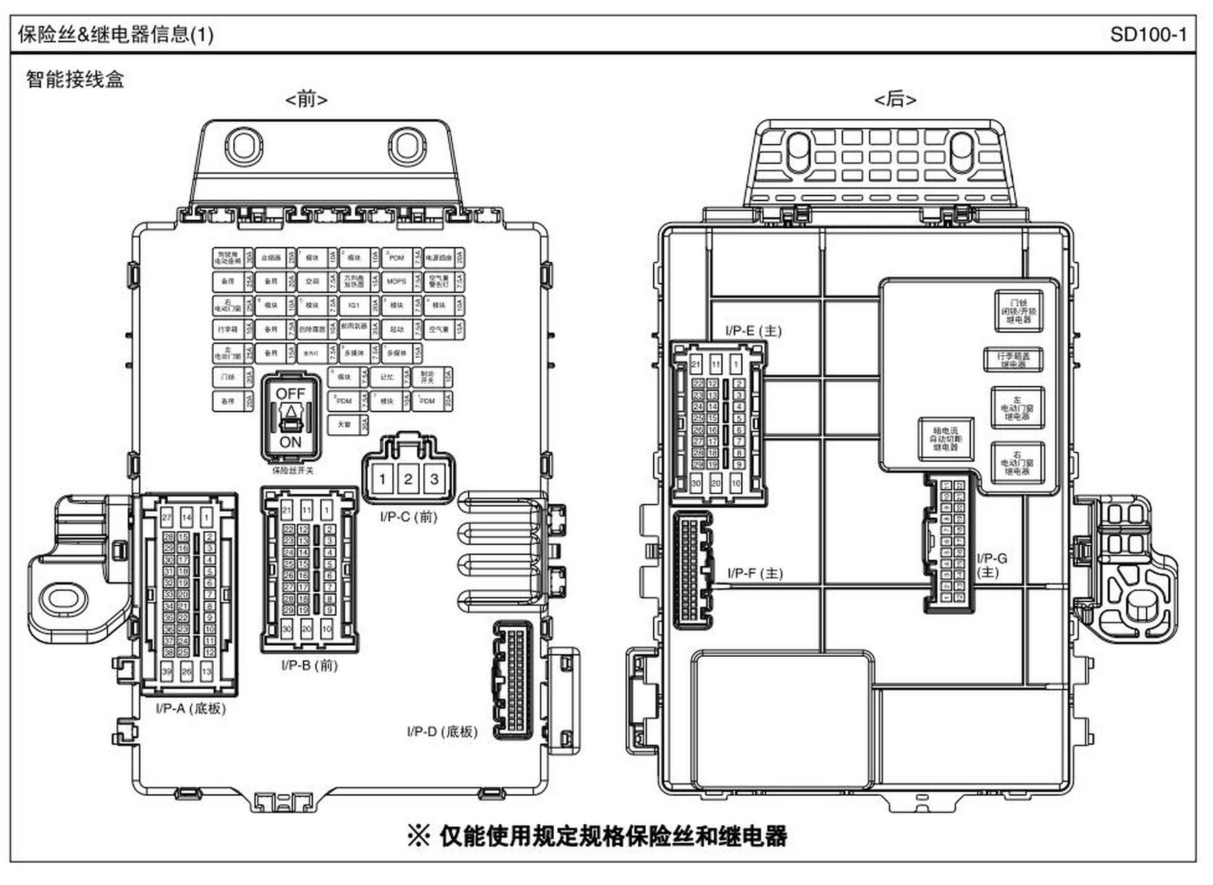 起亚k3电路图图片