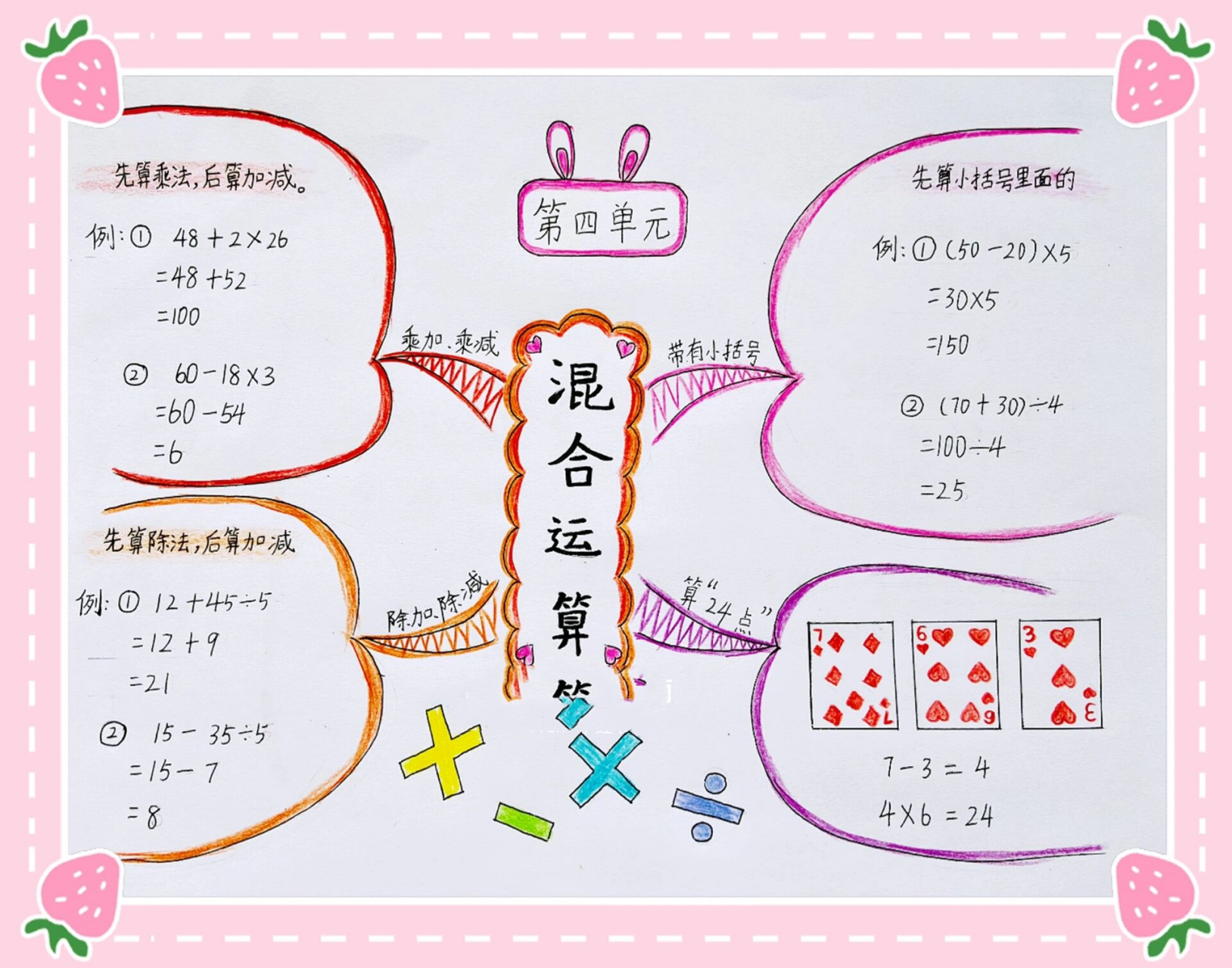 苏教版三下数学第四单元思维导图混合运算