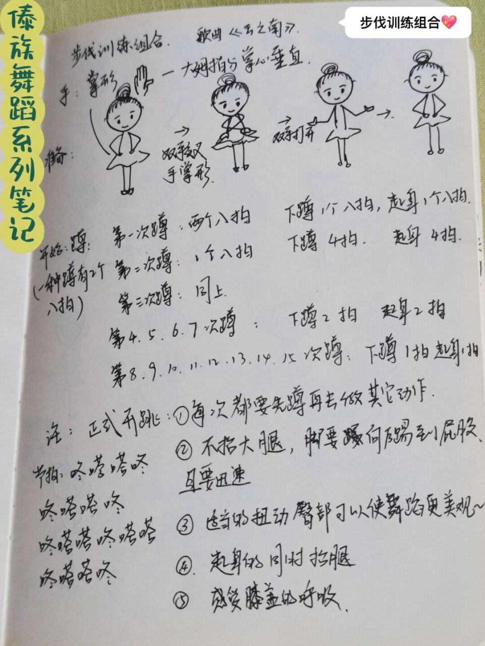 舞蹈笔记|傣族舞蹈基础7915步伐 手臂 舞蹈笔记图片版来喽～ 一次