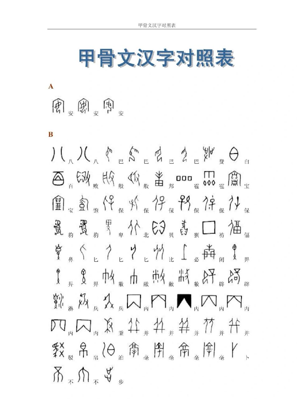 甲骨文 对照表 字体图片