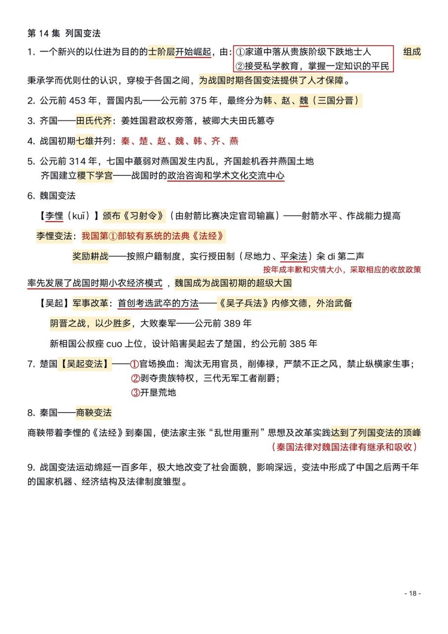 纪录片《中国通史》笔记第14集 第14集 列国变法 之前的12集好多人