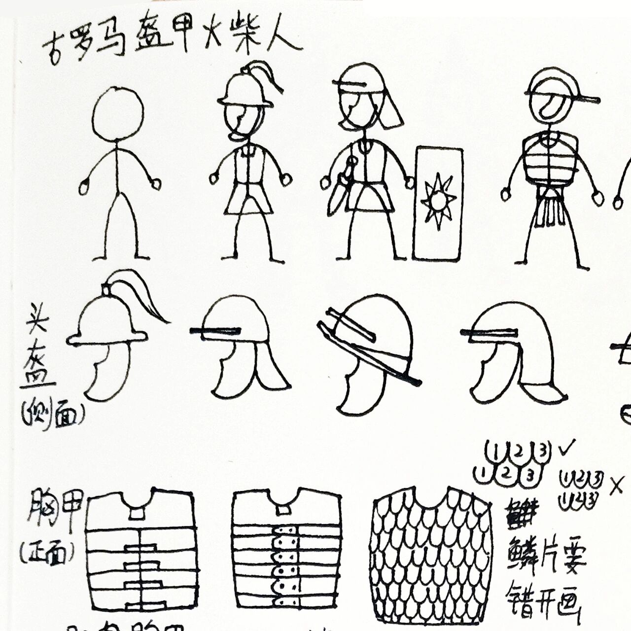 火柴人古罗马士兵盔甲,教程,创意儿童画
