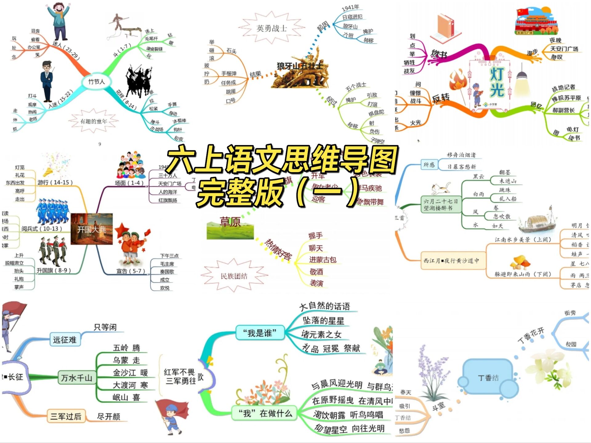 六上语文思维导图,右滑有单独页