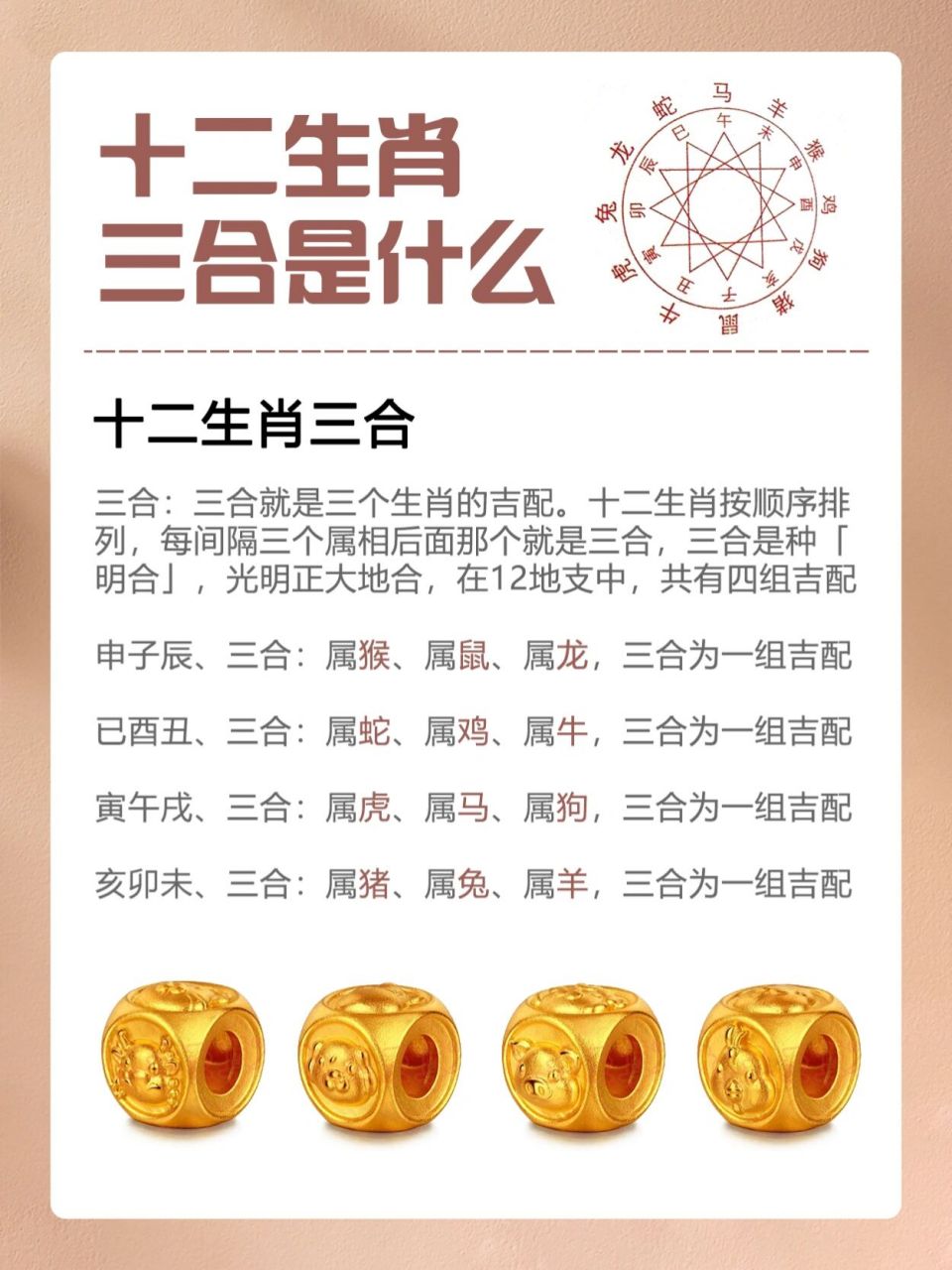 十二生肖三合是什么71你是哪一个呢 小编发现很多姐妹,宝宝们对于