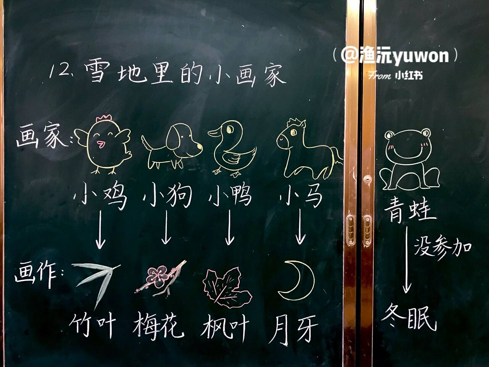 一(上)《雪地里的小画家》板书设计 #小学语文板书设计