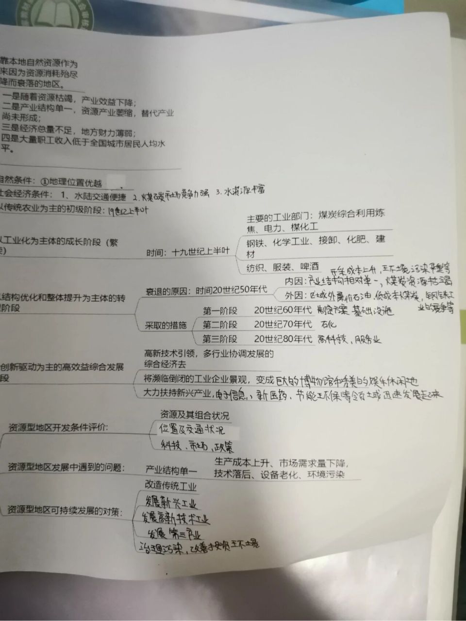 资源枯竭型地区的可持续发展-以德国鲁尔区为例思维导图.学生的作品