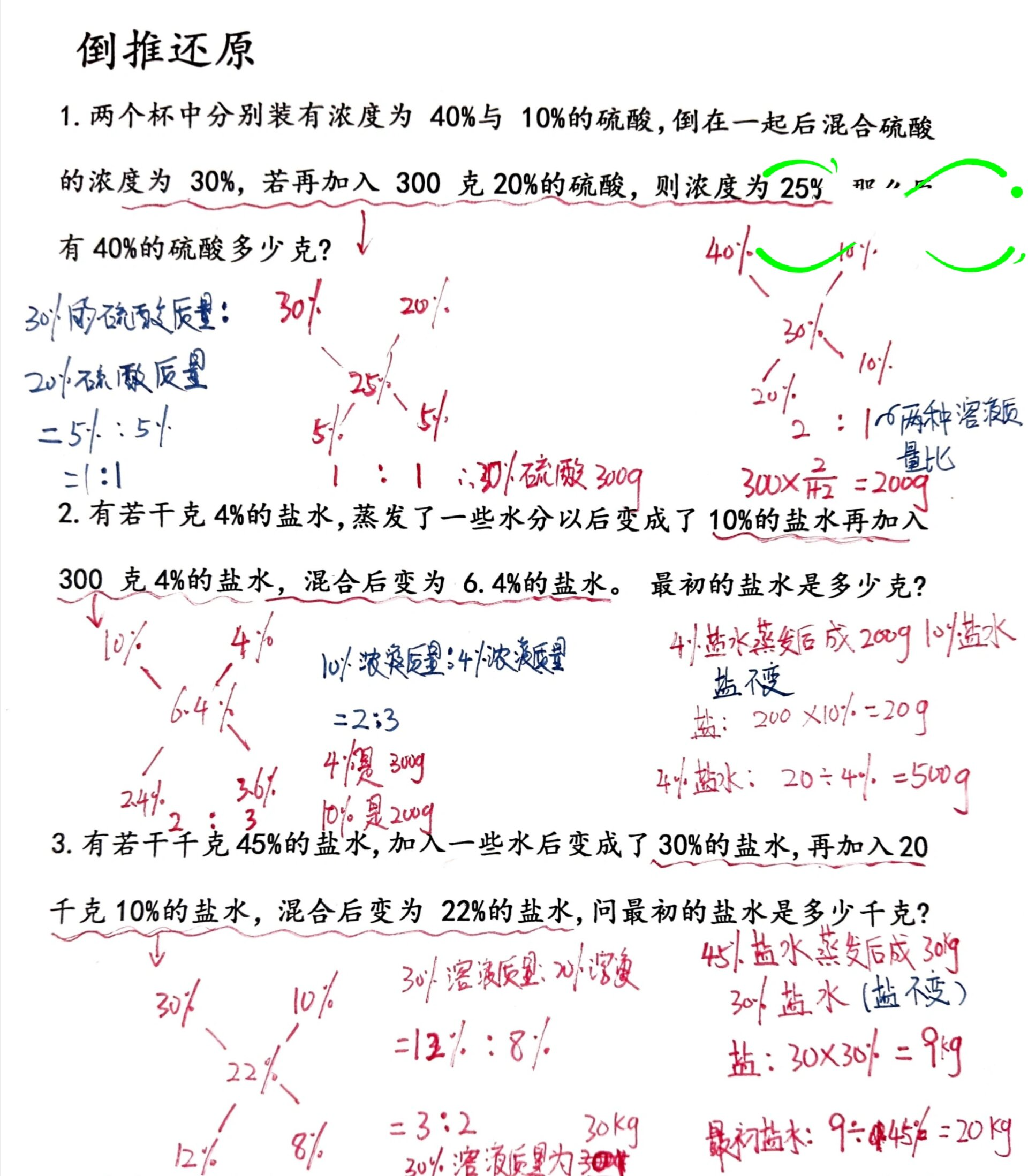 十指交叉法图片