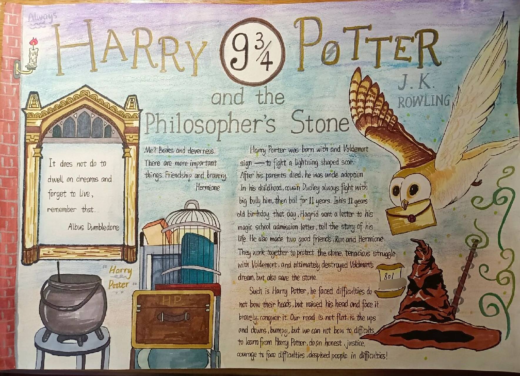 哈利波特与魔法石英文手抄报 吸吸画技不好,勿喷