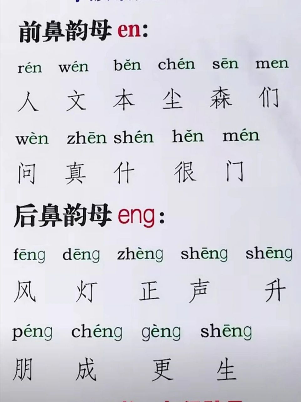 小学语文怎么学# #语文# #小学语文# #孩子教育# #拼音##拼音学习