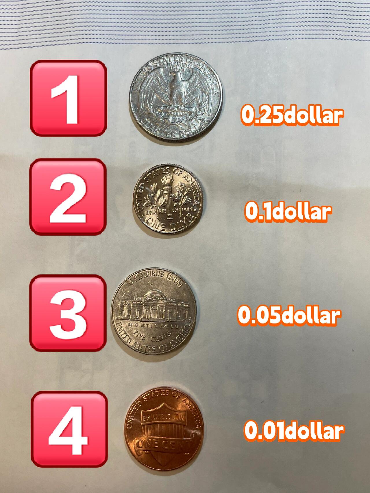 美国硬币03