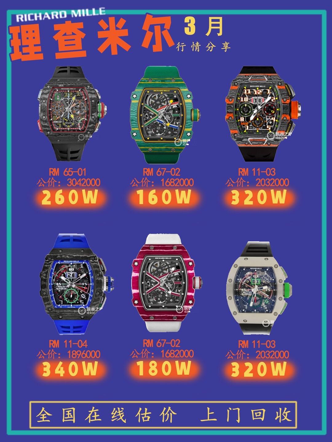 rm11-03