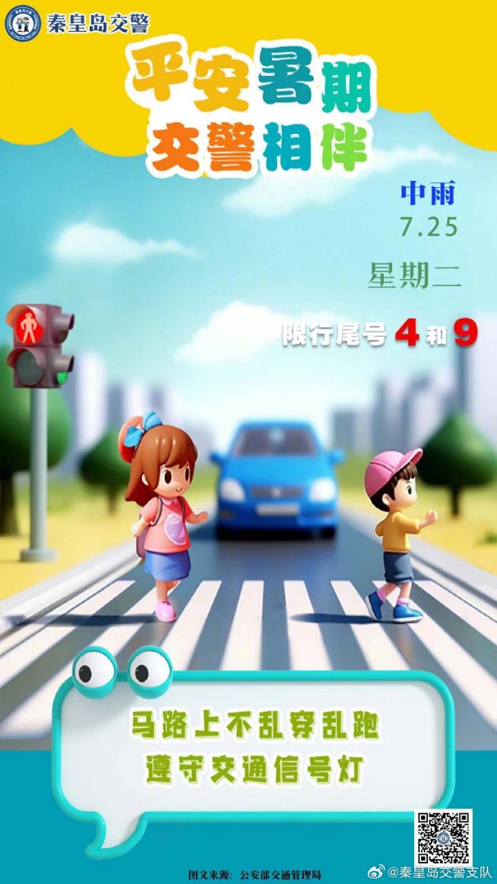 马路上不乱穿乱跑,遵守交通信号灯#安全提示每日一图